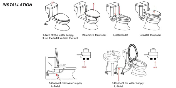 Sistema de limpieza para WC (bidé integrado) chollo en AliExpress
