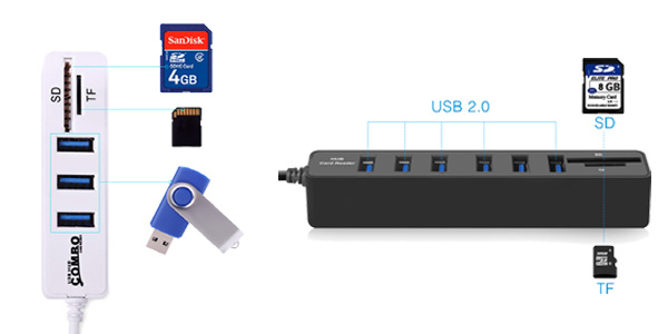Combo HUB EasyIdea 3 puertos USB 2.0 y lector de tarjetas chollo en AliExpress 